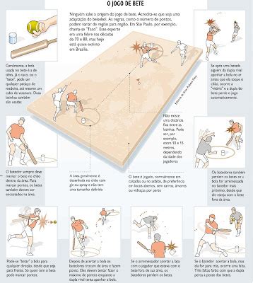 Jogo de Bete Regras: Guia Completo para Dominar o Campo e Vencer